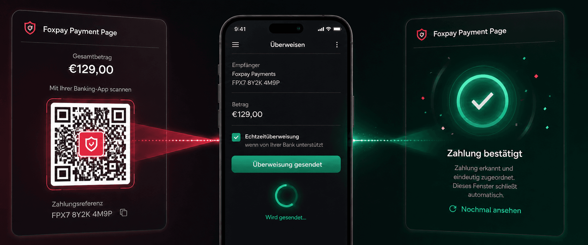 QR-Pay Autopilot: Überweisungen automatisch erkennen und bestätigen
